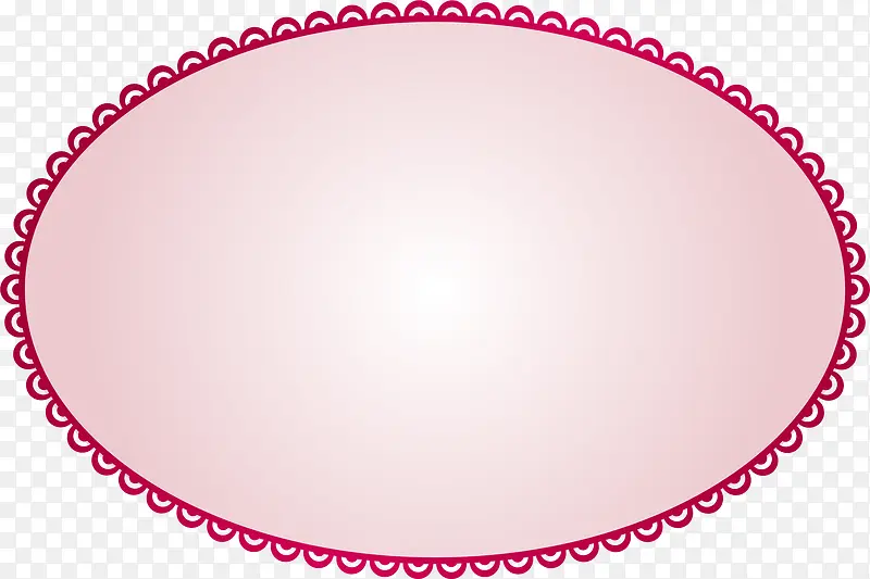 粉色清新花边圆圈边框纹理