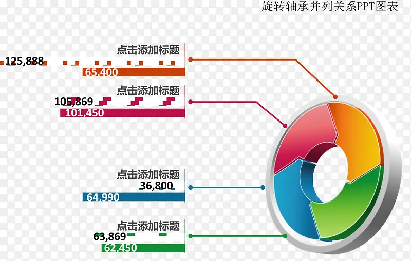 旋转轴承并列关系图表