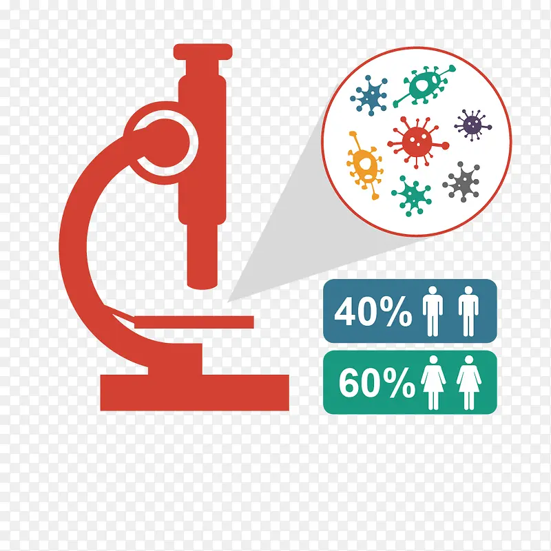 矢量显微镜素材