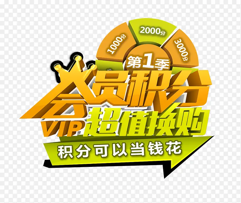 会员积分PNG图片素材下载_图片编号9944844-PNG素材网