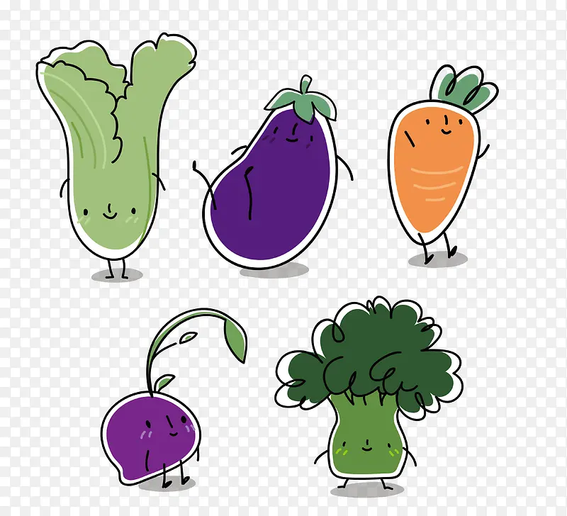 卡通蔬菜图