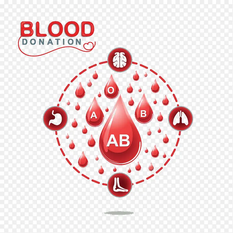 血滴血型图标