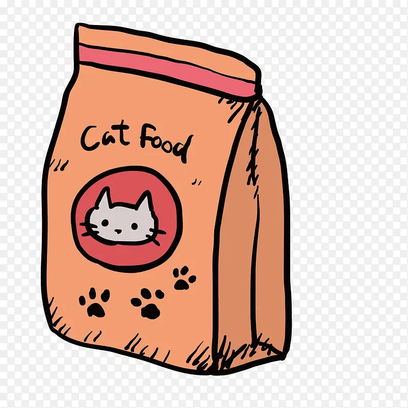 猫粮袋子