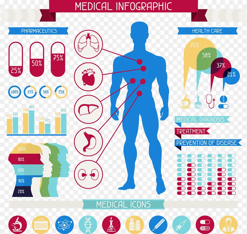 医学类PPT数据表矢量素材