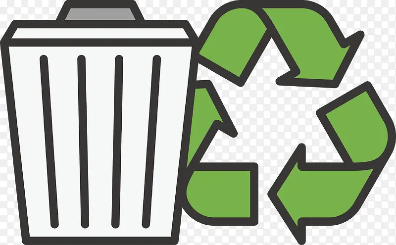 垃圾回收利用循环