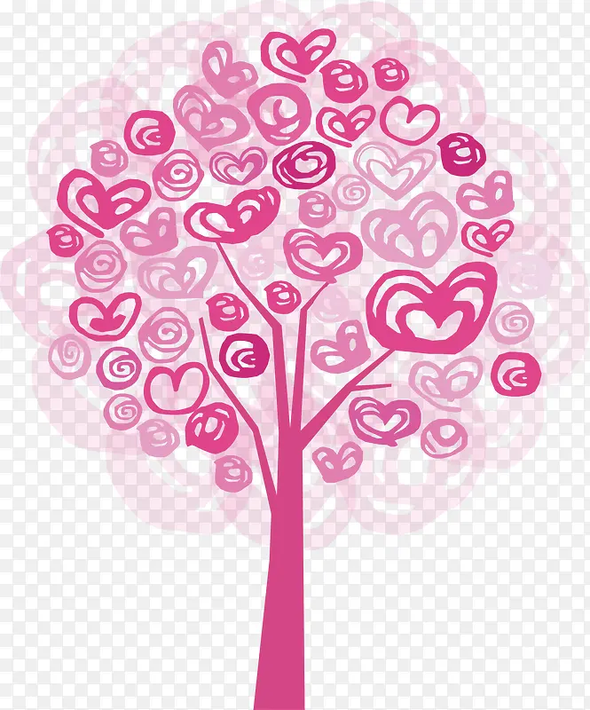 粉色可爱卡通树