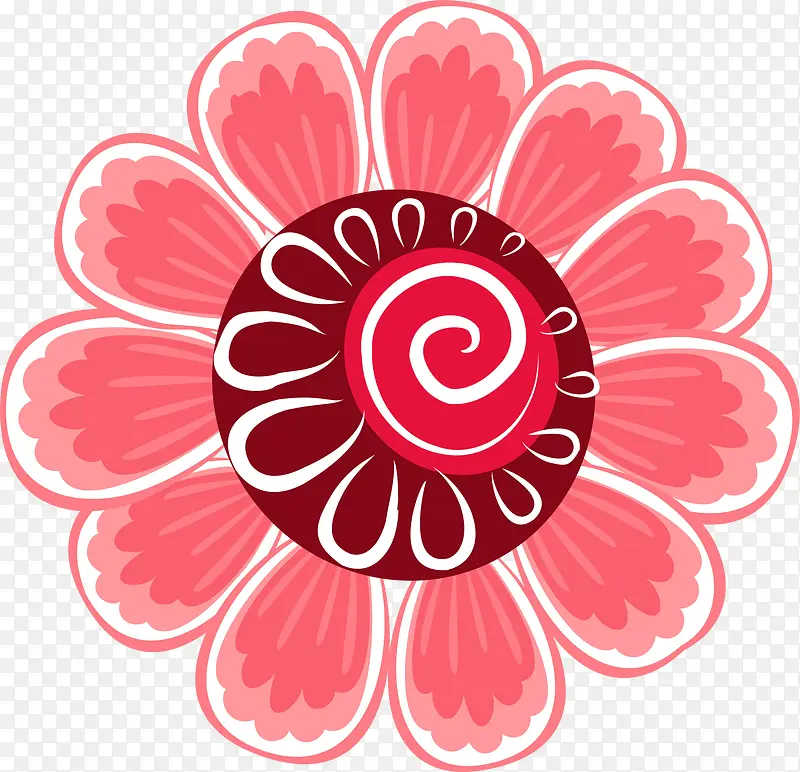 粉色卡通花朵