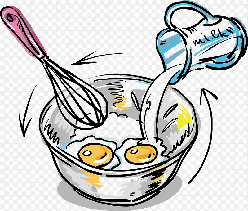 卡通手绘 食物 牛奶打蛋