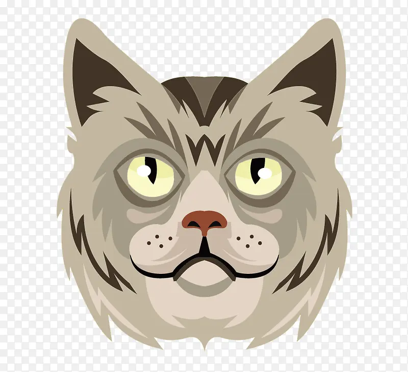 猫头棕色卡通动物免费素材