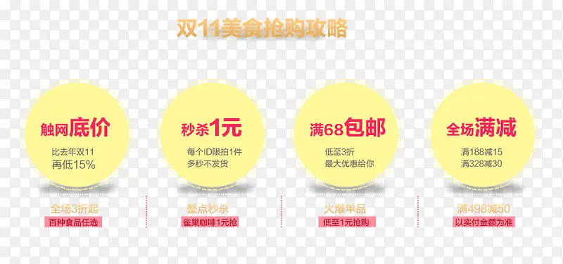 金色优惠券