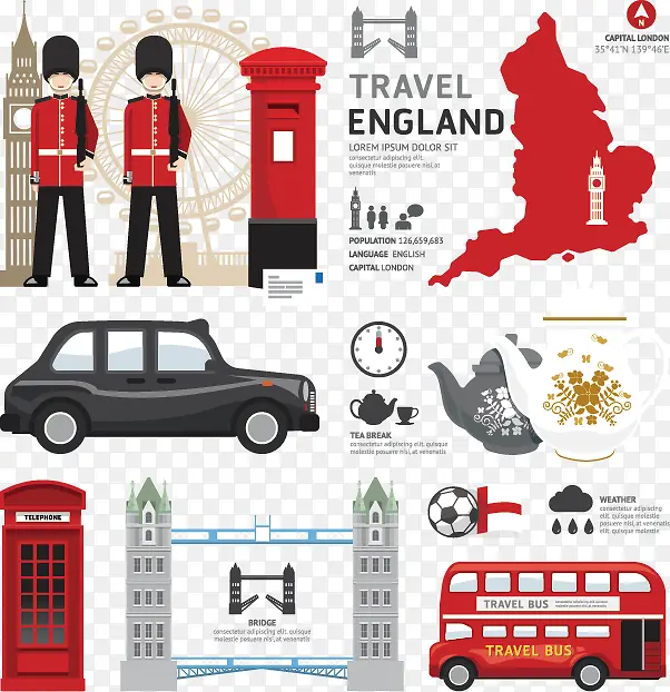 英国旅游元素