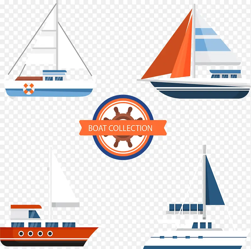 四种类型帆船