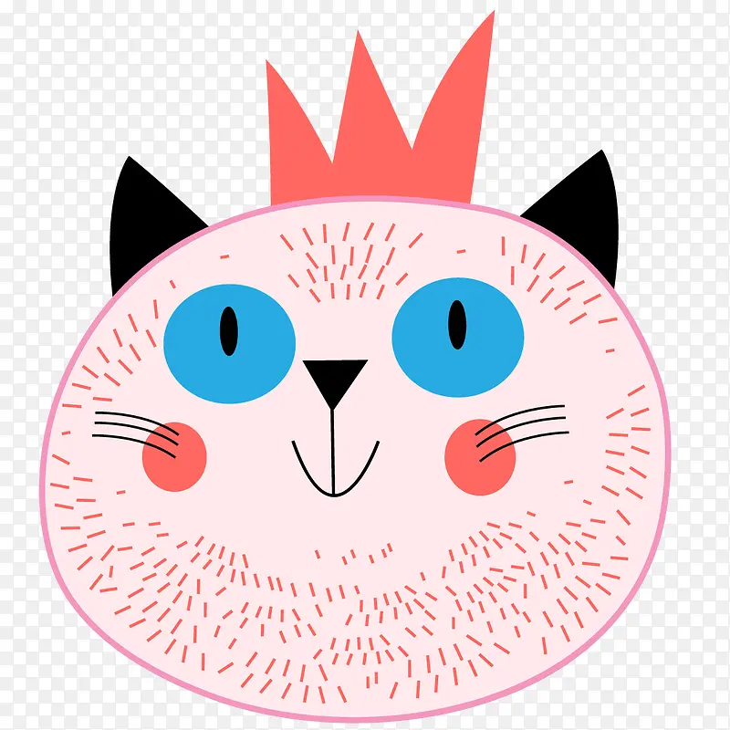 水彩猫头