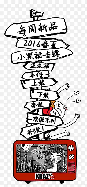 标签