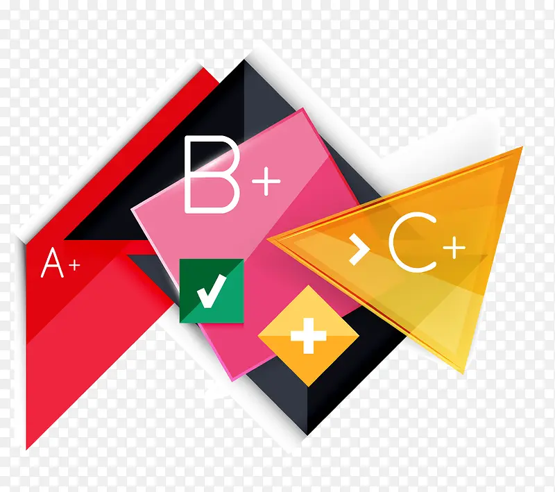 ABC几何图