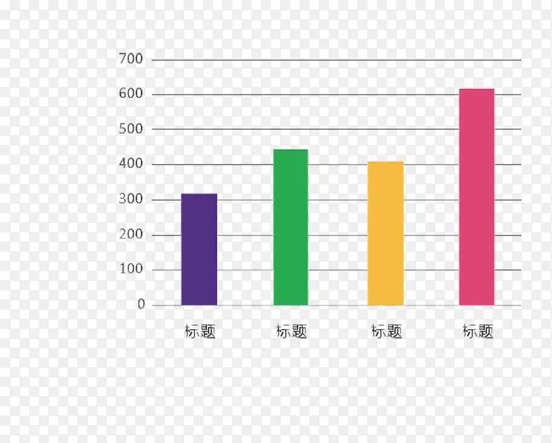 彩色条纹统计图