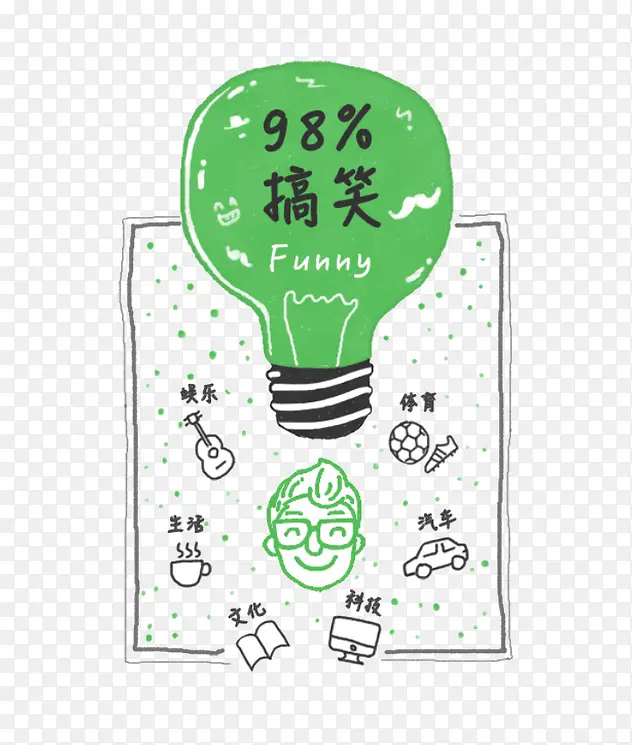 搞笑灯泡