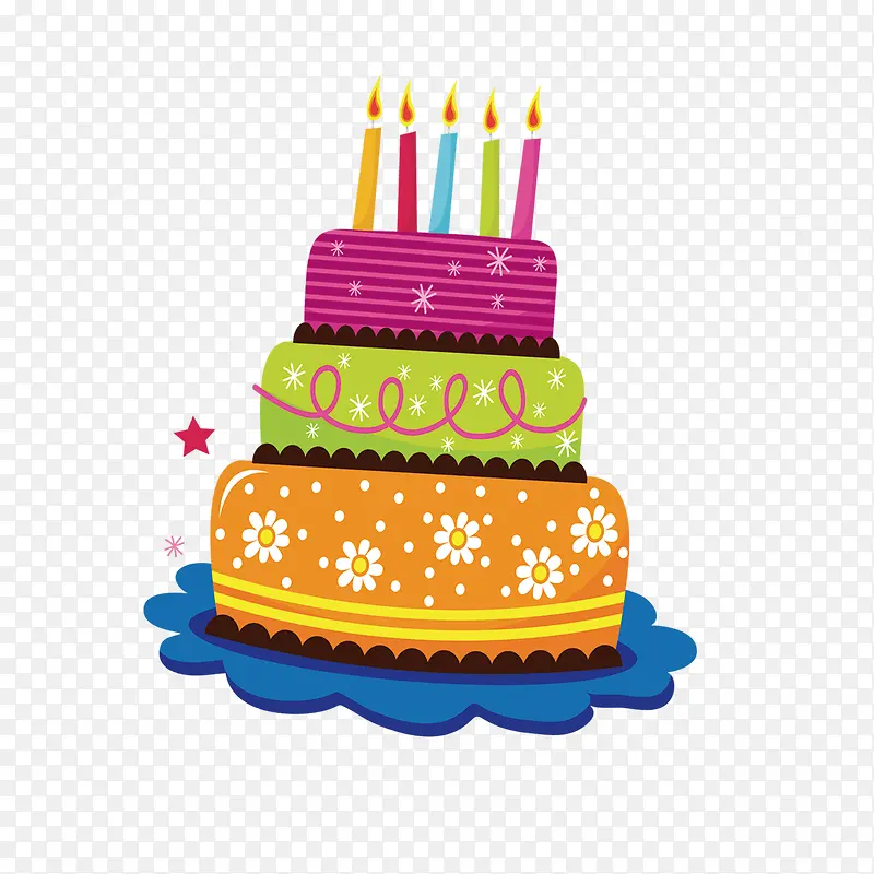 生日蛋糕