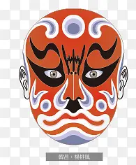 京剧脸谱图片