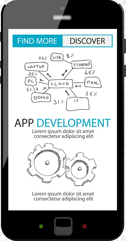 矢量手机界面手机