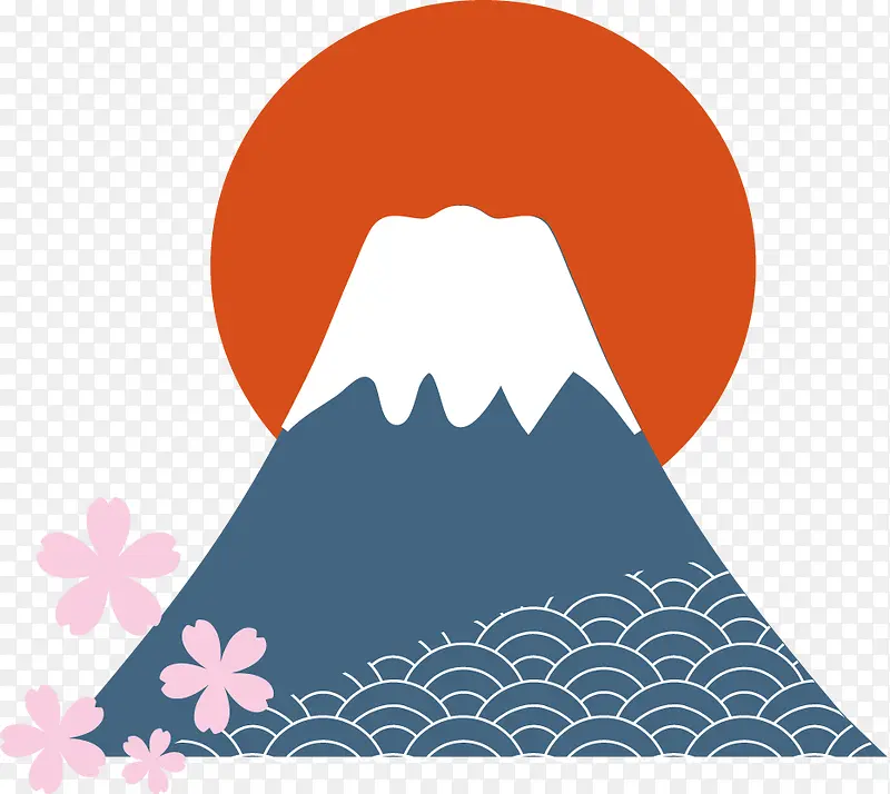 卡通富士山元素