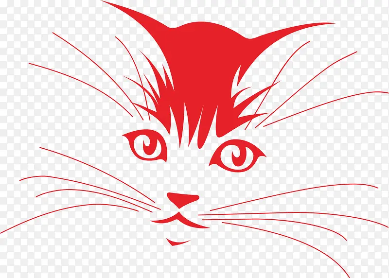 手绘猫咪