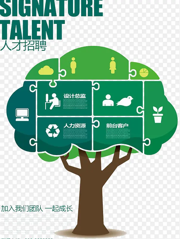 人才招聘