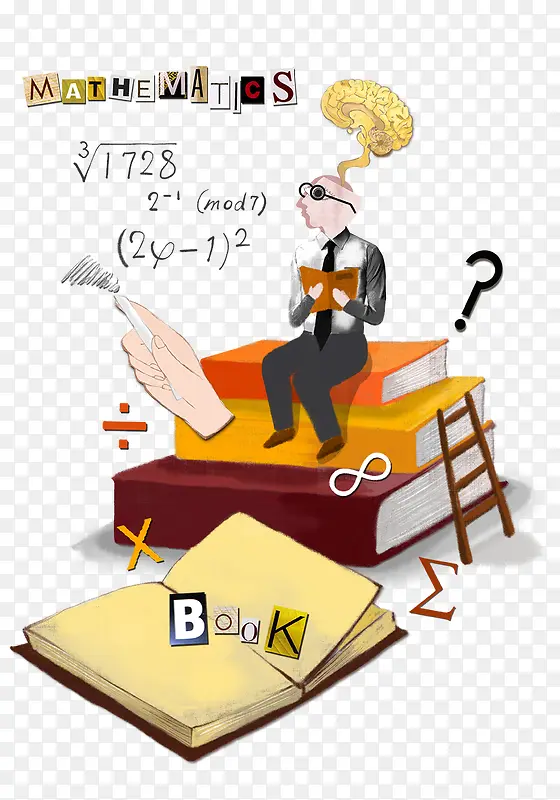 卡通人物学习