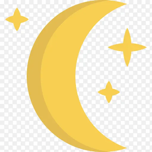 Moon相图标