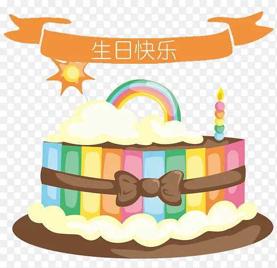 生日蛋糕