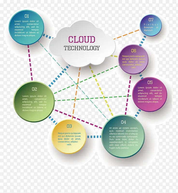 云线条圆环信息分类ppt装饰矢