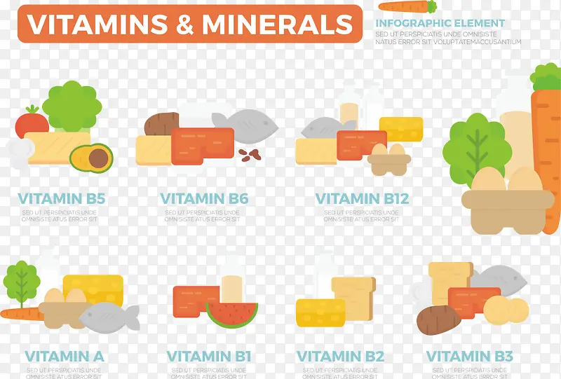 扁平化食材矢量素材