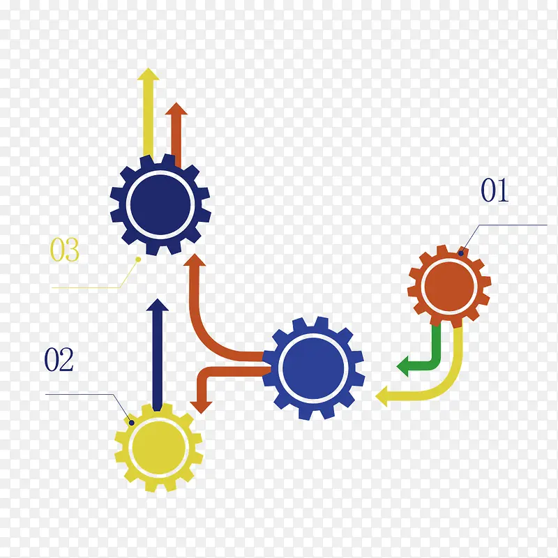 矢量卡通产业链模型示意图