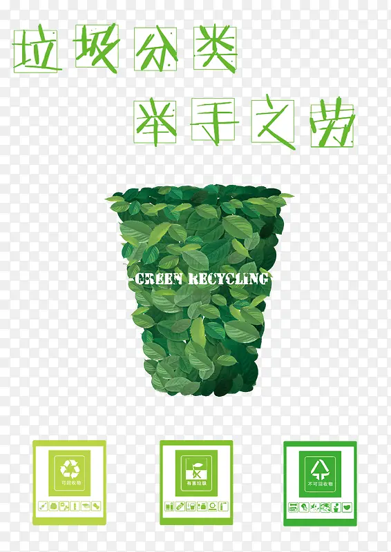 环保