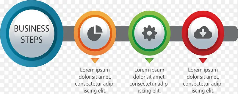 商务圆形流程图