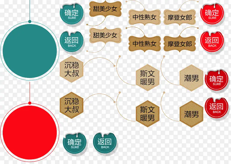 确定返回按钮促销图标