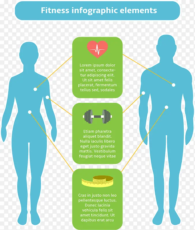 矢量手绘扁平身体健康