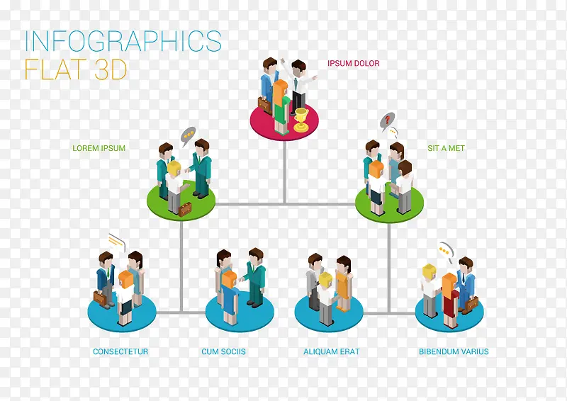 矢量3D信息图