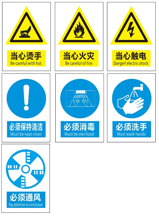 防爆标识当心烫手当心火灾当心触电