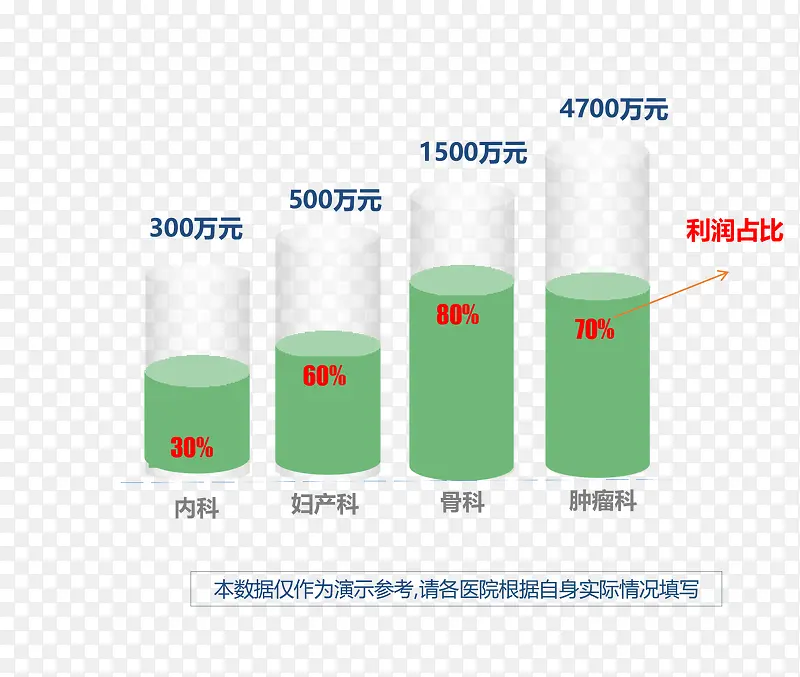 矢量立体圆柱素材