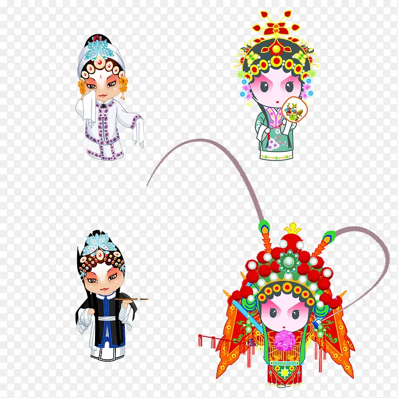 京剧人物