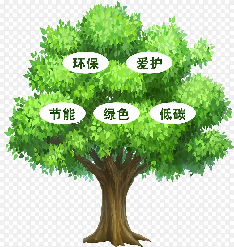 环保树绿色