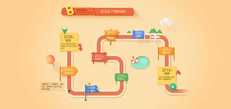 时光卡通箭头创意PNG图片素材下载_图片编号11027578-PNG素材网