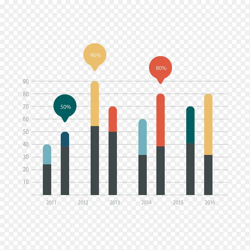 PPT柱状图PNG图片素材下载_图片编号11061147-PNG素材网
