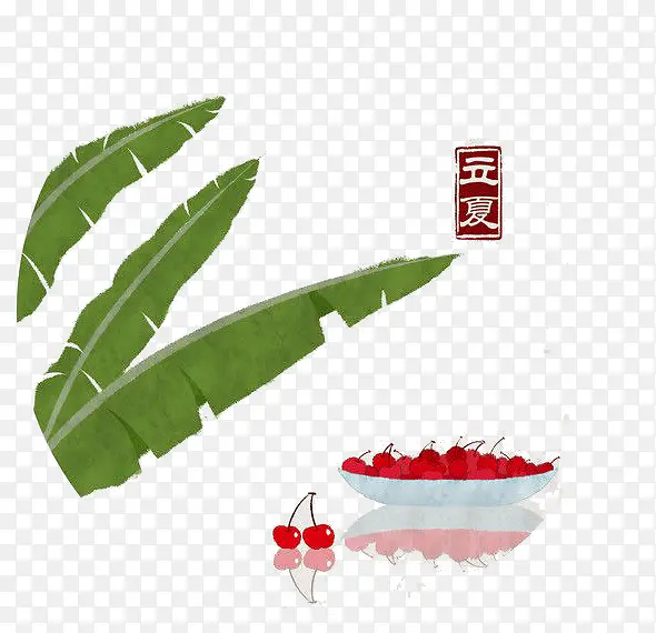 水彩立夏