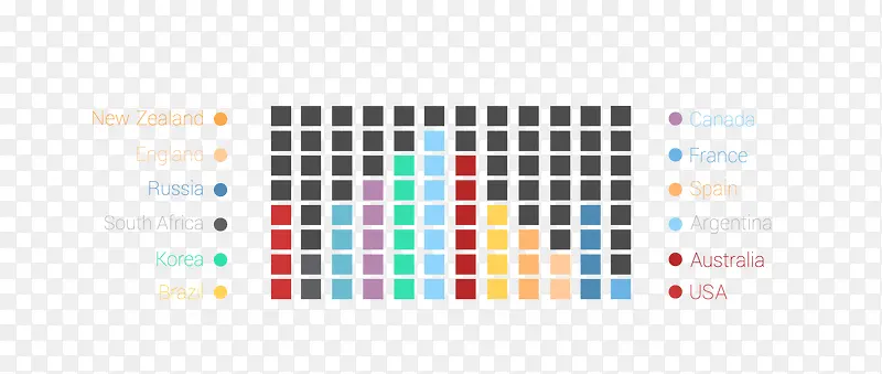 矢量数据柱状图PNG图片素材下载_图片编号11068326-PNG素材网