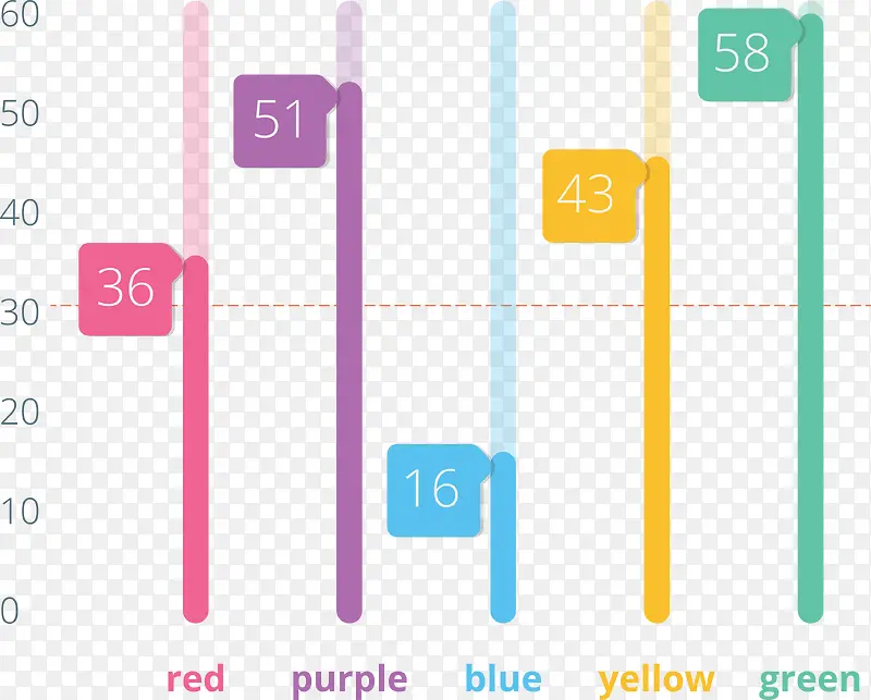 矢量手绘柱状图PNG图片素材下载_图片编号11093121-PNG素材网