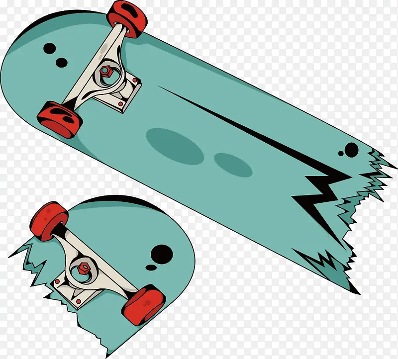 滑板