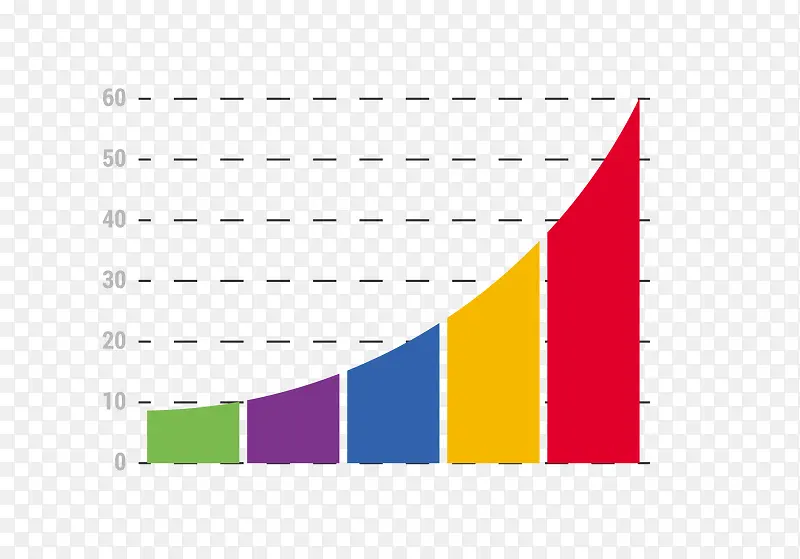 矢量柱状图PNG图片素材下载_图片编号11108661-PNG素材网