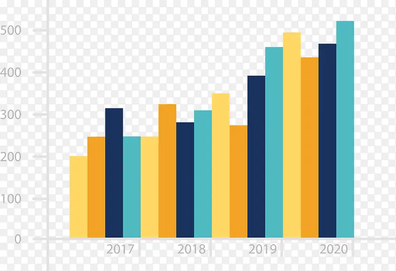 矢量手绘柱状图PNG图片素材下载_图片编号11109432-PNG素材网